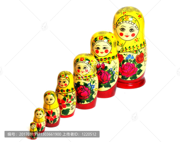 俄式套娃線俄羅斯娃娃