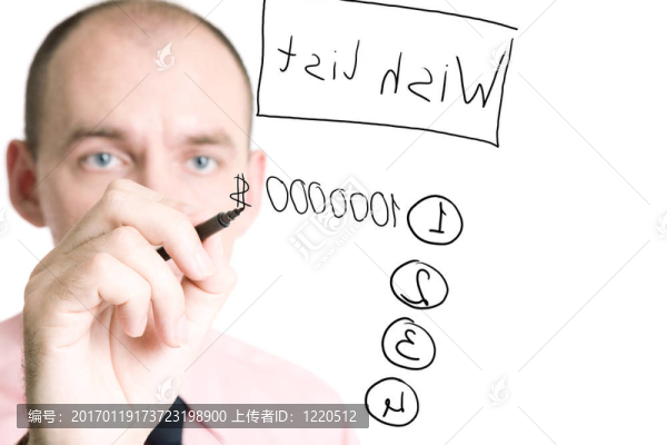 愿望清單