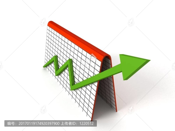 綠色箭頭的利潤圖