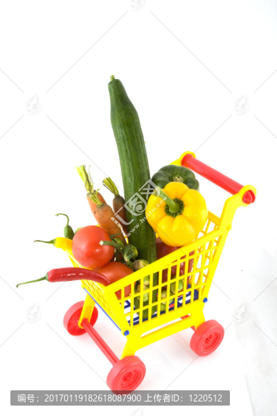 日常的產(chǎn)品