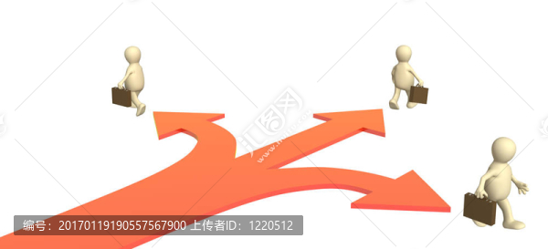 業(yè)務(wù)的不同方向