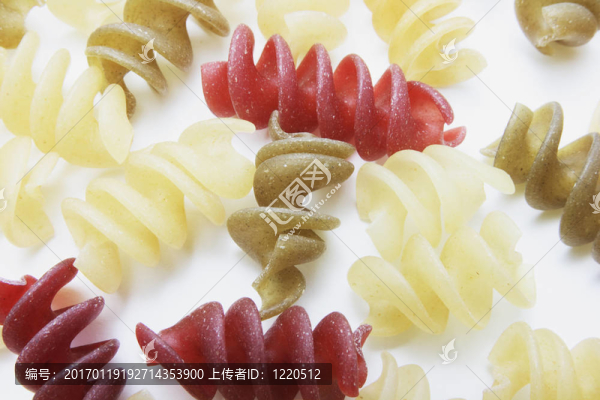 原螺旋面