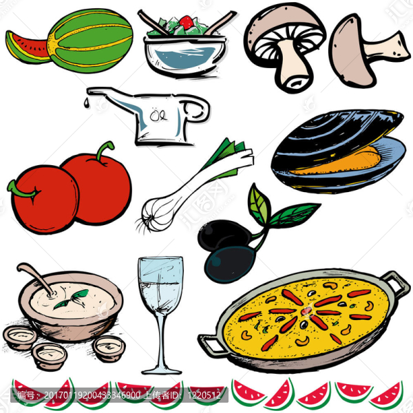 食品圖標(biāo)