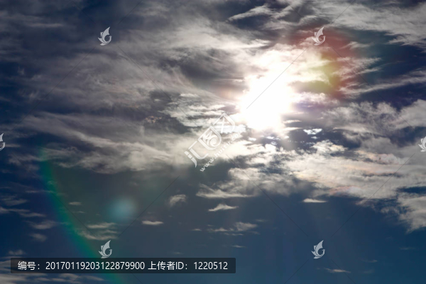 多云的天空背景