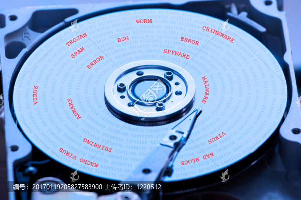打開硬盤