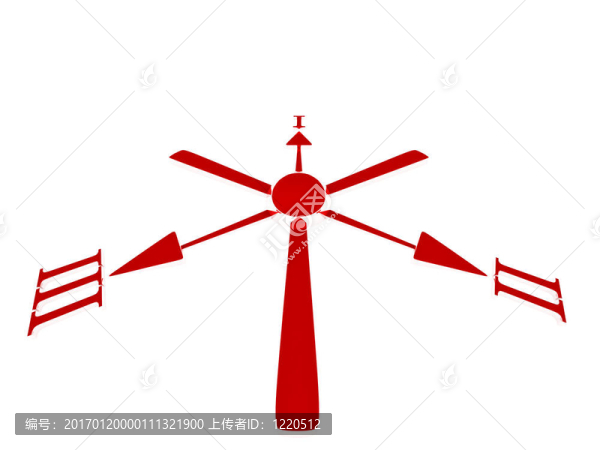 指針