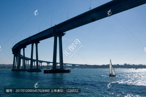 圣地亞哥科羅拉多大橋