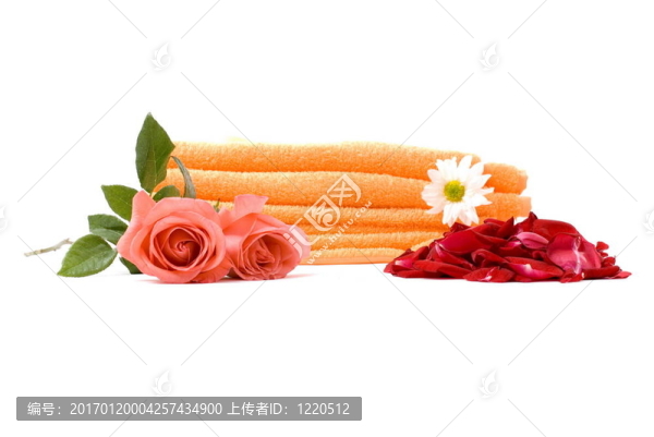 物體