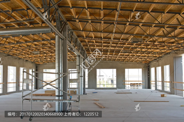 新的工業(yè)建設(shè)