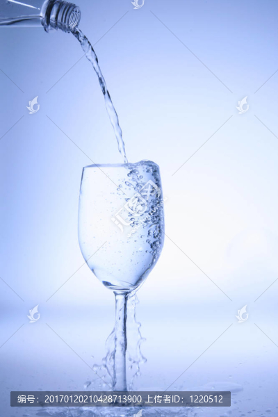 摘要；水；背景