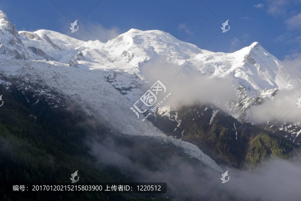 勃朗峰