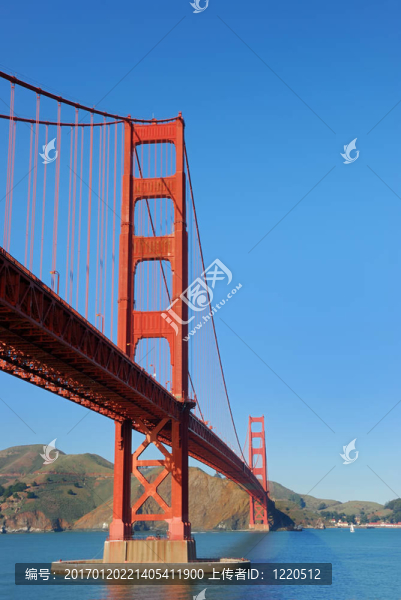 三藩的金門大橋