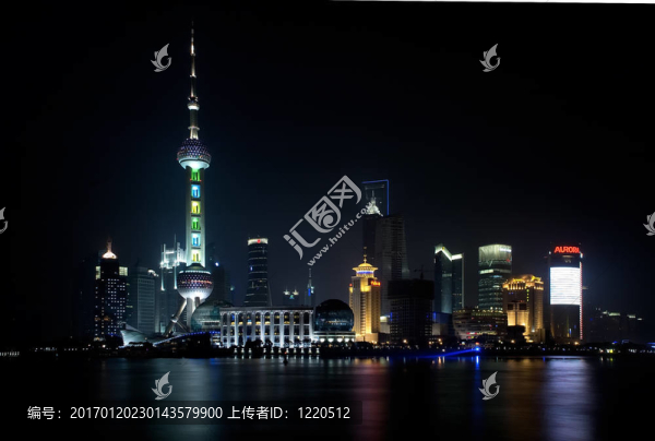 上海天際線