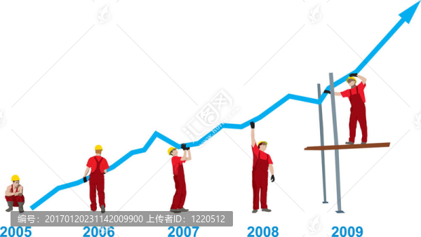 施工業(yè)務(wù)增長(zhǎng)-匯圖網(wǎng) www.fosd68.com 施工業(yè)務(wù)增長(zhǎng)
