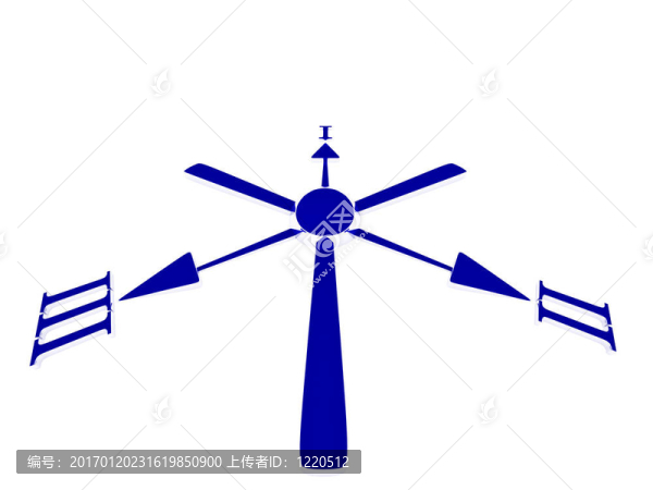 指針