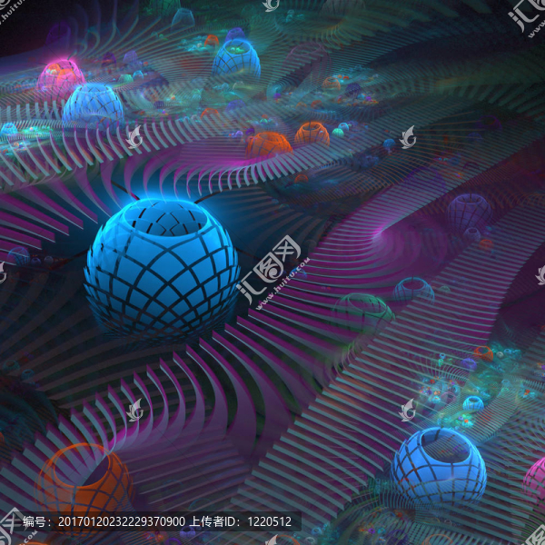 3D摘要集群