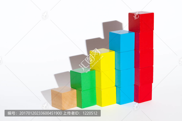 木塊條形圖