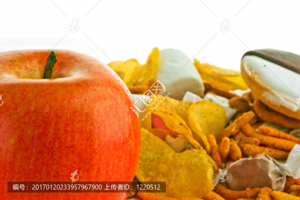 蘋果和垃圾食品