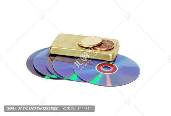 投資軟件