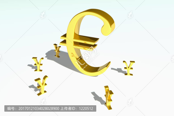黃金歐元和日元符號