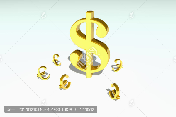 “黃金美元”符號(hào)看強(qiáng)受黃金歐元符號(hào)看弱