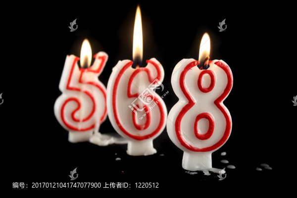 燃燒的生日蠟燭