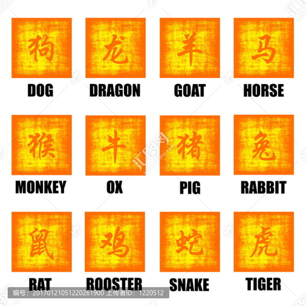 中國的生肖