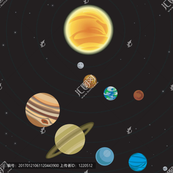 太陽系說明