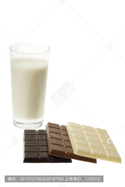 美味的巧克力