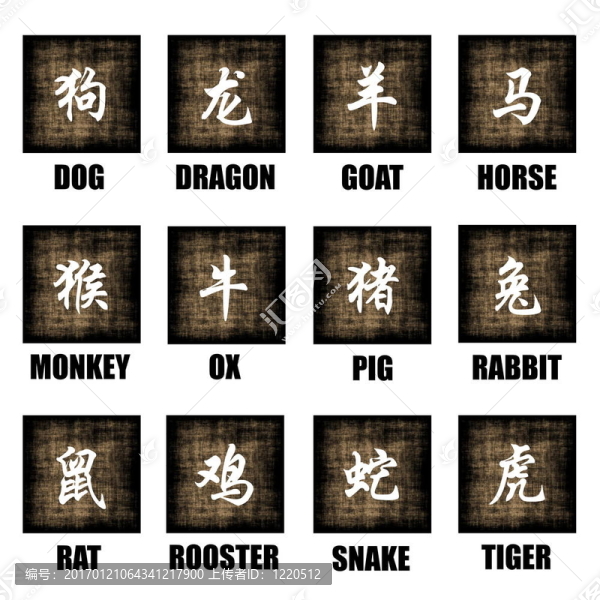 中國(guó)的生肖