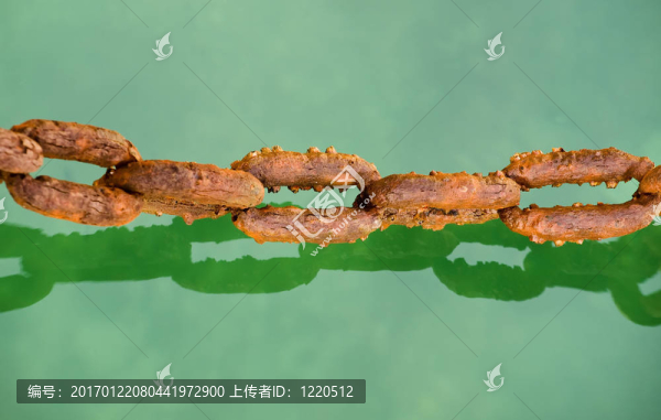 生銹的鏈條