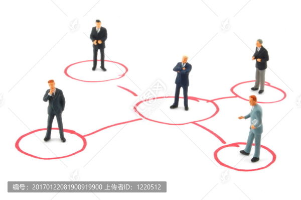 網(wǎng)絡(luò)業(yè)務(wù)的人
