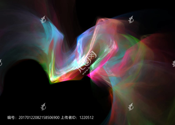 摘要背景