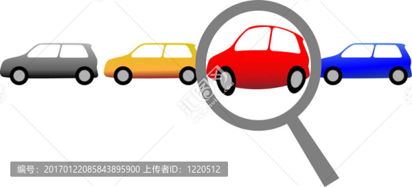 放大鏡購(gòu)物車(chē)或自動(dòng)排