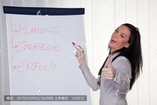 年輕女性的商業(yè)培訓(xùn)