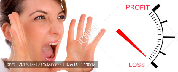 三維業(yè)務(wù)損失計