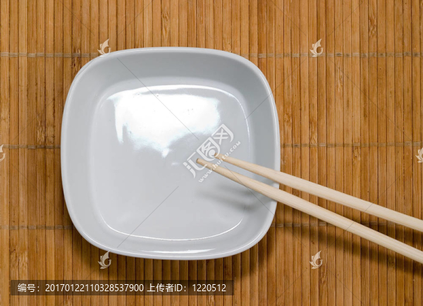 盤子和筷子