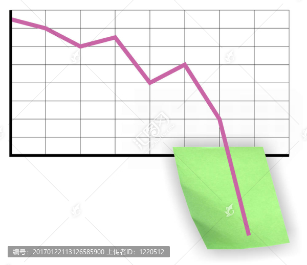 危機