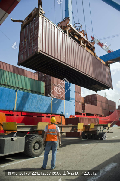 集裝箱上傳-匯圖網(wǎng) www.fosd68.com 集裝箱上傳