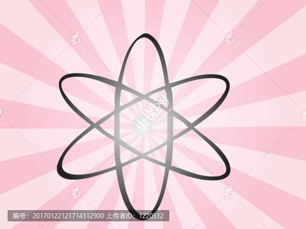 Atomic符號
