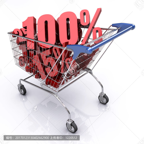 清算（100%）