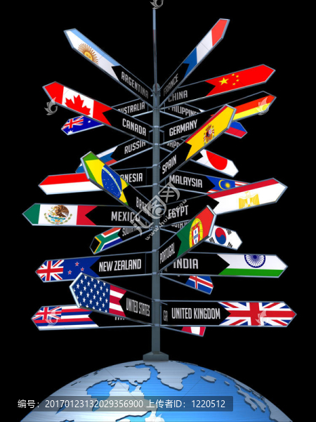 全球商務(wù)與旅游業(yè)