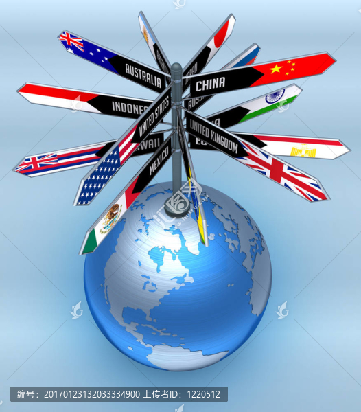 全球商務(wù)與旅游業(yè)