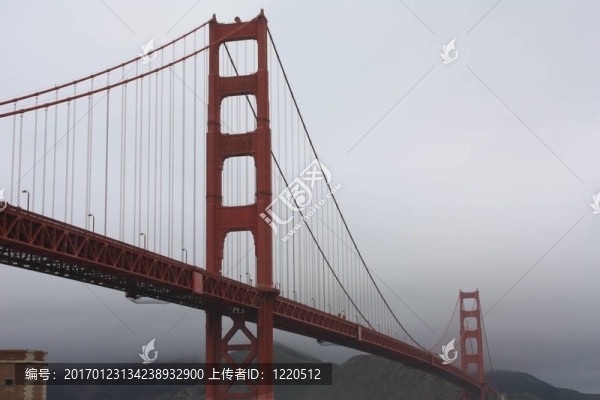 金門大橋