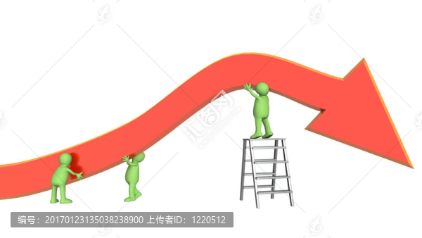 危機(jī)