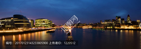 倫敦市全景