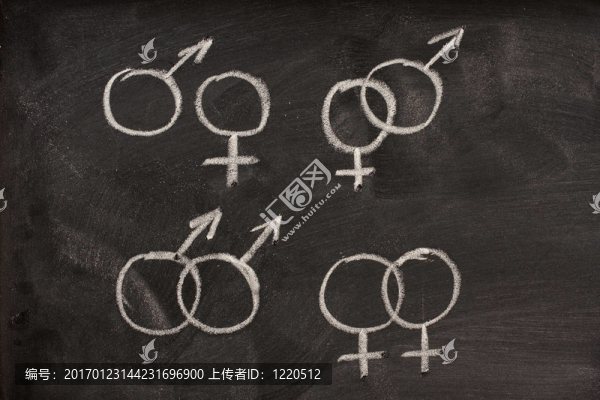 男女兩性符號在黑板上的配對