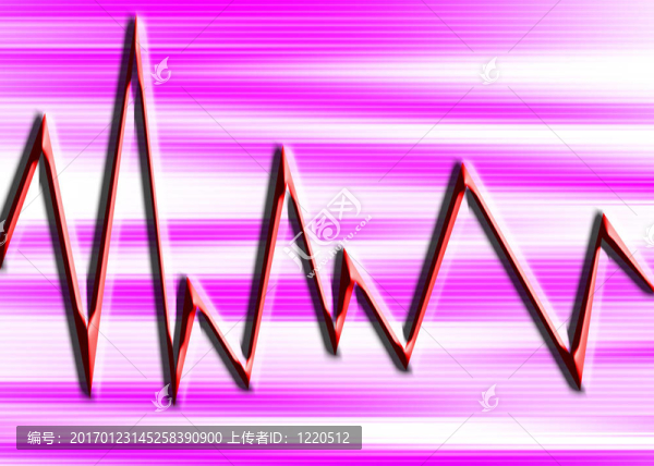 波形