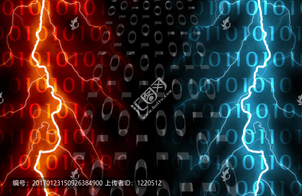 未來的技術(shù)摘要