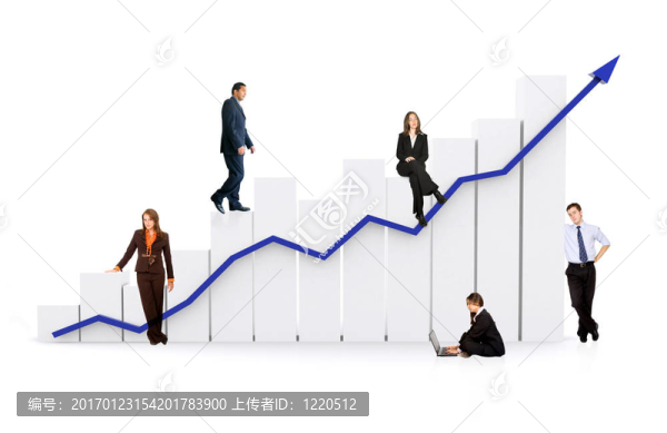 業(yè)務(wù)增長和成功